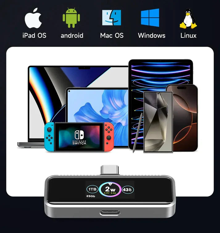 Storage USB-C & lightning port Magnetic Extended Drive for iPhone Series